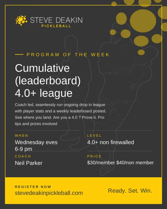 We’re excited to drop this new Cumulative league at the The Nest Sports and get people out playing competitively. Men’s is Monday 6-8 pm and Women’s is Wednesday 6-8pm. Whether you think you’re a 3.0 3.5 or 4.0…..play the league that gives you player stats and a weekly posted Leaderboard.
