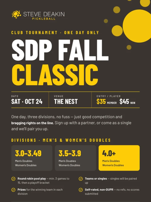 Ok get dialled in. Our first annual SDP Fall Classic is a fun one day event after the busy summer season. Let’s have fun competing. No pressure. Registration on Playbypoint under The Nest, programs. Divisions are capped so hurry in to register. #sdpfallclassic #firstannual #thenestsports #stevedeakinpickleball